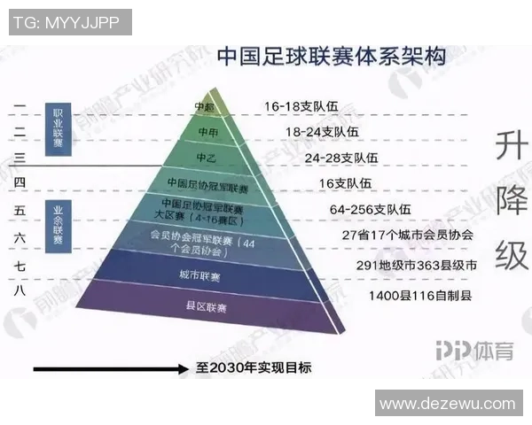 叙利亚足球室的崛起与挑战：探索中东足球的未来发展之路